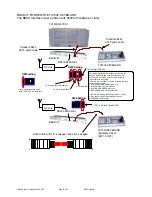 Предварительный просмотр 31 страницы BBV TX1500 system Installation Manual