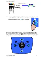 Предварительный просмотр 14 страницы BBV Tx40X Installation Manual