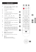 Предварительный просмотр 7 страницы BC Acoustique EX-214 Owner'S Manual