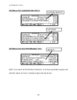 Предварительный просмотр 95 страницы BC Biomedical DA-2006 Service Manual