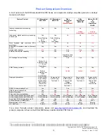 Preview for 19 page of BC Biomedical ESU-2000 Series Guide Manual