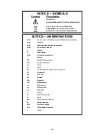 Preview for 10 page of BC Biomedical ESU-2400 User Manual