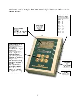 Предварительный просмотр 13 страницы BC Biomedical NIBP-1010 User Manual