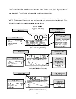 Предварительный просмотр 30 страницы BC Biomedical NIBP-1010 User Manual