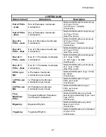 Предварительный просмотр 29 страницы BC Biomedical PS-2200 series User Manual