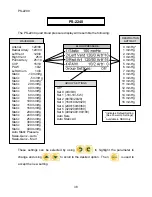 Предварительный просмотр 40 страницы BC Biomedical PS-2200 series User Manual