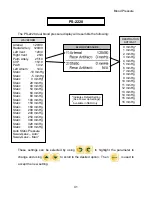 Предварительный просмотр 43 страницы BC Biomedical PS-2200 series User Manual