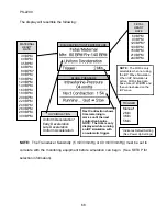 Предварительный просмотр 70 страницы BC Biomedical PS-2200 series User Manual