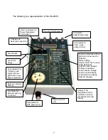 Предварительный просмотр 8 страницы BC Biomedical SA-2001 User Manual