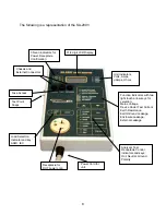 Предварительный просмотр 9 страницы BC Biomedical SA-2001 User Manual