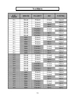 Предварительный просмотр 17 страницы BC Biomedical SA-2001 User Manual