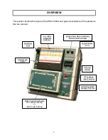 Предварительный просмотр 11 страницы BC Group International BC Biomedical ESU-2000A User Manual