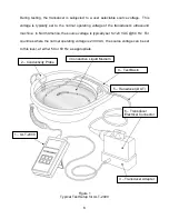 Предварительный просмотр 15 страницы BC Group International BC Biomedical ULT-2020 Series User Manual