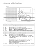 Preview for 2 page of BC BC-800WF User Manual