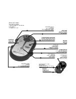 bca TRACKER DTS Quick Reference предпросмотр