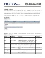 Предварительный просмотр 8 страницы BCDVideo BCD-RGD-804P-MT User Manual