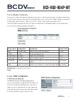 Предварительный просмотр 15 страницы BCDVideo BCD-RGD-804P-MT User Manual
