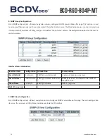 Предварительный просмотр 20 страницы BCDVideo BCD-RGD-804P-MT User Manual