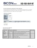 Предварительный просмотр 29 страницы BCDVideo BCD-RGD-804P-MT User Manual
