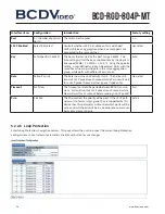 Предварительный просмотр 34 страницы BCDVideo BCD-RGD-804P-MT User Manual