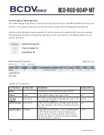 Предварительный просмотр 40 страницы BCDVideo BCD-RGD-804P-MT User Manual