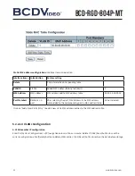 Предварительный просмотр 46 страницы BCDVideo BCD-RGD-804P-MT User Manual