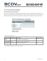 Предварительный просмотр 50 страницы BCDVideo BCD-RGD-804P-MT User Manual