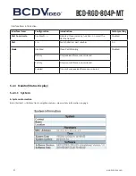 Предварительный просмотр 60 страницы BCDVideo BCD-RGD-804P-MT User Manual