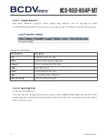 Предварительный просмотр 78 страницы BCDVideo BCD-RGD-804P-MT User Manual