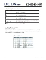 Предварительный просмотр 80 страницы BCDVideo BCD-RGD-804P-MT User Manual