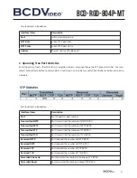 Предварительный просмотр 81 страницы BCDVideo BCD-RGD-804P-MT User Manual