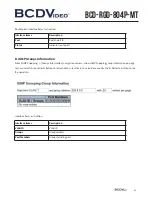 Предварительный просмотр 83 страницы BCDVideo BCD-RGD-804P-MT User Manual
