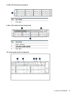 Preview for 9 page of BCDVideo BCD221 User Manual