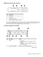 Preview for 23 page of BCDVideo BCD221 User Manual