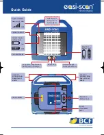 Предварительный просмотр 1 страницы BCF Technology Easi-Scan Quick Manual