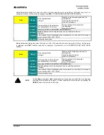 Preview for 12 page of BCH Electric SINUS PENTA User Manual