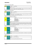 Preview for 50 page of BCH Electric SINUS PENTA User Manual