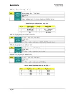 Preview for 58 page of BCH Electric SINUS PENTA User Manual