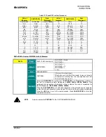 Preview for 84 page of BCH Electric SINUS PENTA User Manual