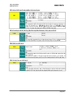 Preview for 109 page of BCH Electric SINUS PENTA User Manual