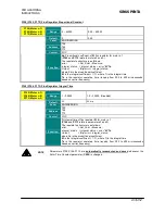 Preview for 133 page of BCH Electric SINUS PENTA User Manual