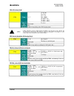 Preview for 146 page of BCH Electric SINUS PENTA User Manual