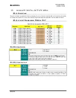 Preview for 206 page of BCH Electric SINUS PENTA User Manual