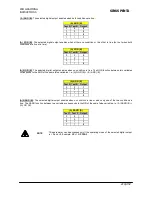 Preview for 219 page of BCH Electric SINUS PENTA User Manual