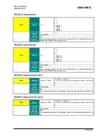 Preview for 231 page of BCH Electric SINUS PENTA User Manual