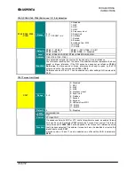 Preview for 302 page of BCH Electric SINUS PENTA User Manual