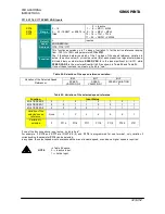 Preview for 323 page of BCH Electric SINUS PENTA User Manual