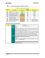 Preview for 332 page of BCH Electric SINUS PENTA User Manual