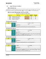 Preview for 368 page of BCH Electric SINUS PENTA User Manual