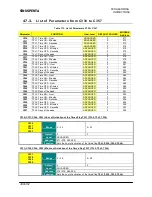 Preview for 390 page of BCH Electric SINUS PENTA User Manual